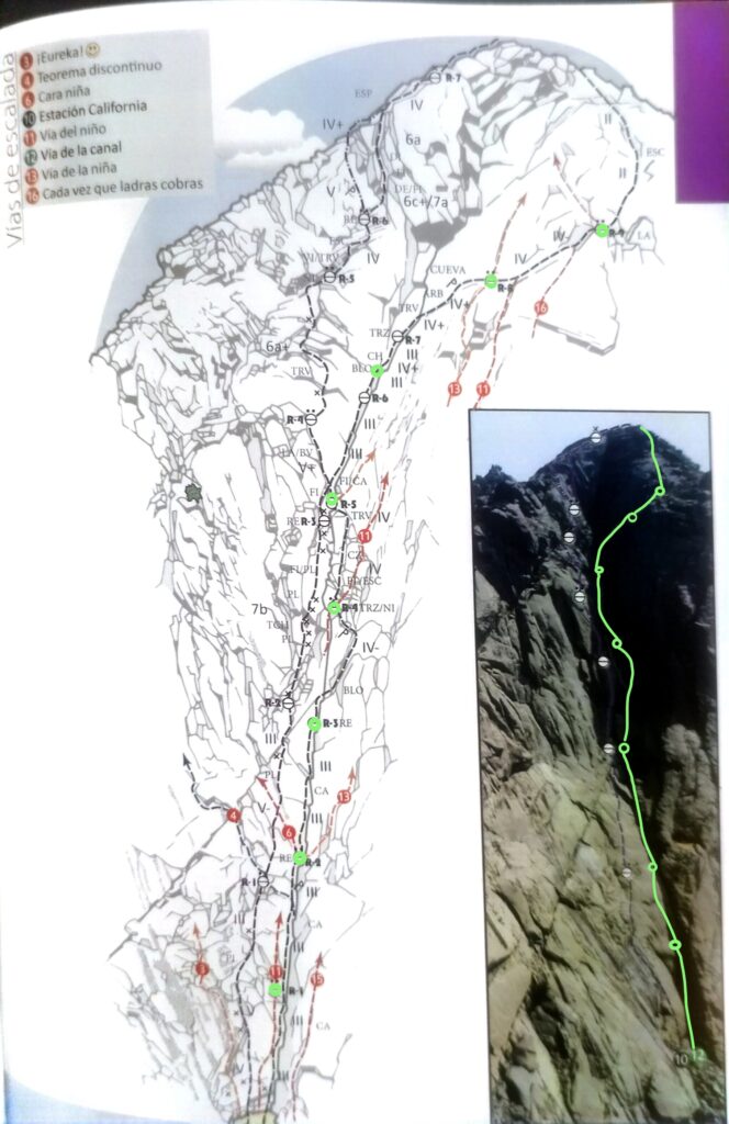 Vía de La Canal al Torozo (IV+)