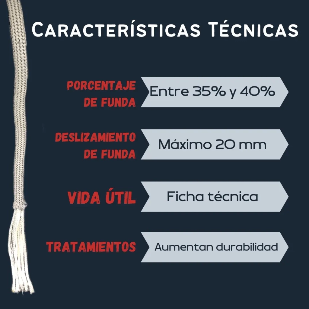 Cómo elegir tu cuerda de escalada deportiva